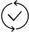 Wygodne zwroty